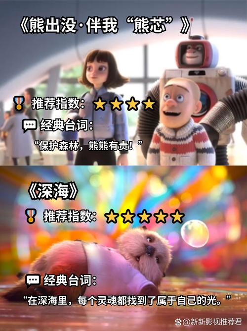 天天更新影院飞禽走兽的相关介绍