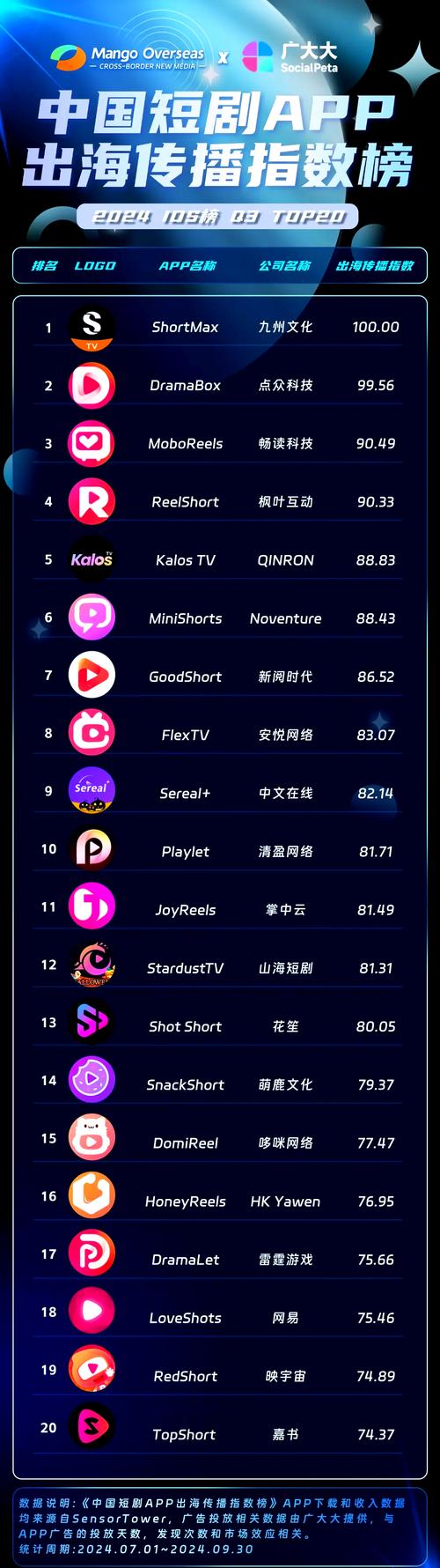 人妻啪啪网站的相关介绍