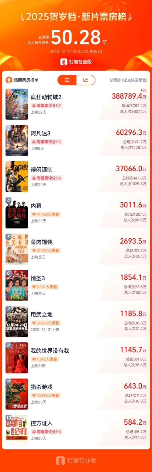 神马午夜dy888电影院的相关介绍
