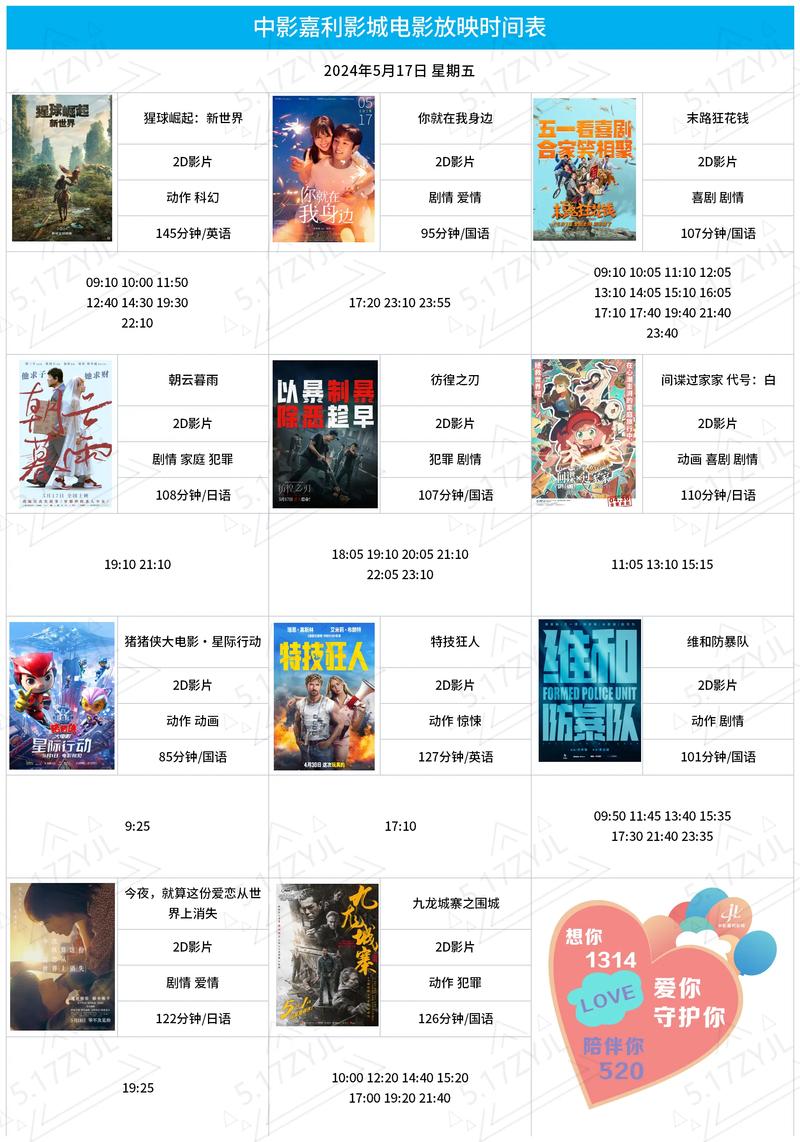色久悠悠伊人综合影院的相关介绍