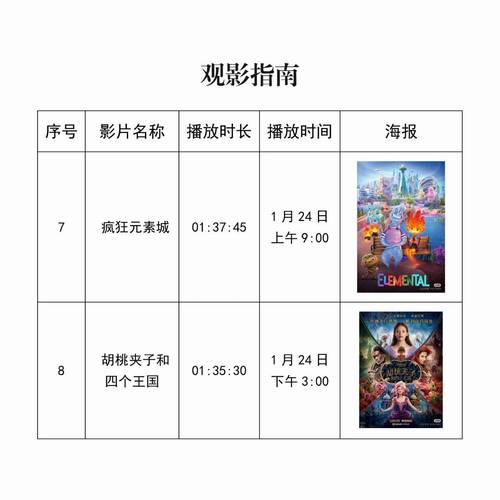 影院座椅的相关介绍