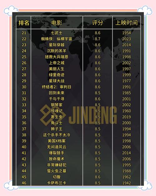 sssssss毛片的相关介绍