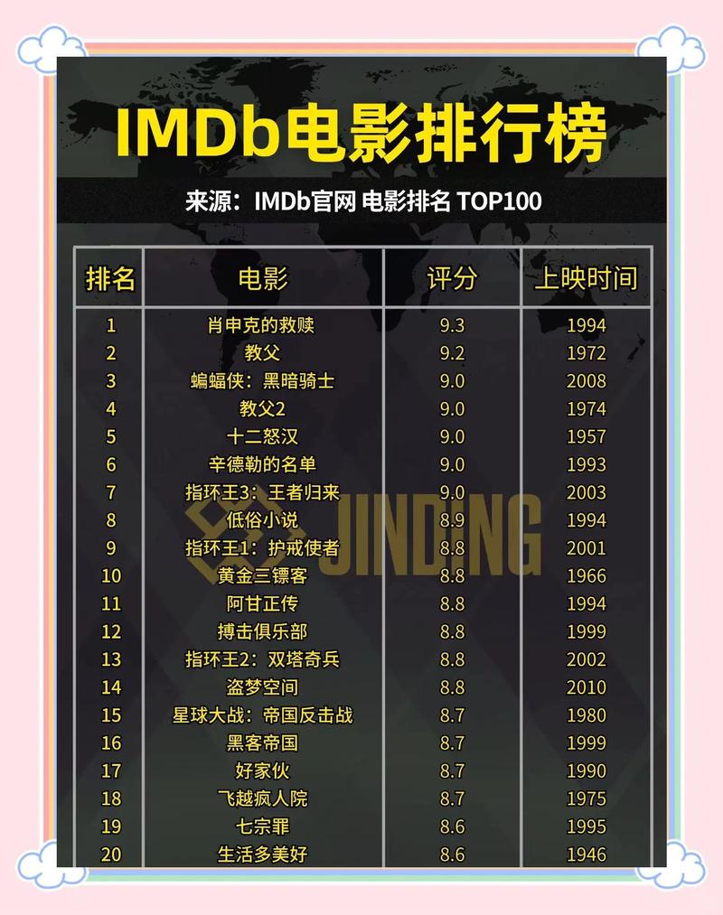 艾玛影院的相关介绍