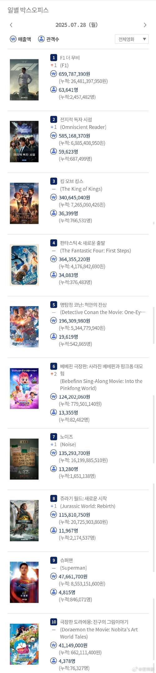 久久久精品高的相关介绍