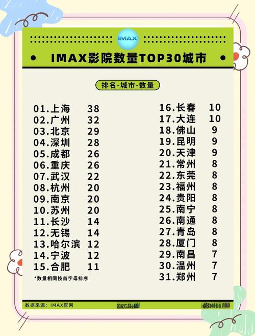 四虎影院176的相关介绍