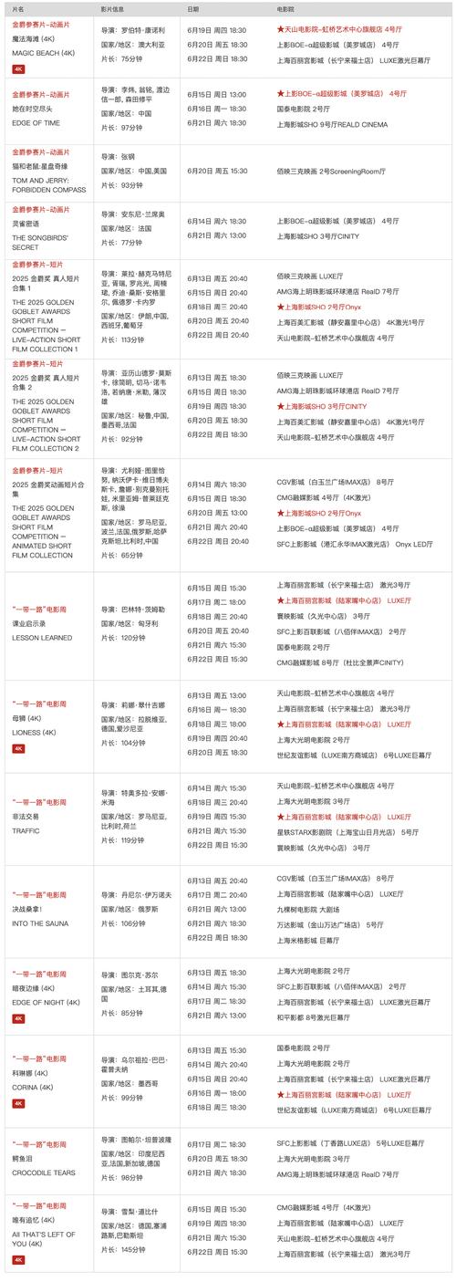 男人的天堂久久www的相关介绍