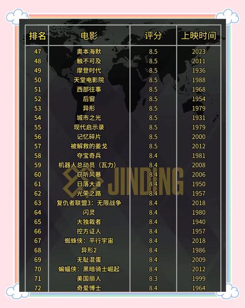 app下载免费观看的相关介绍