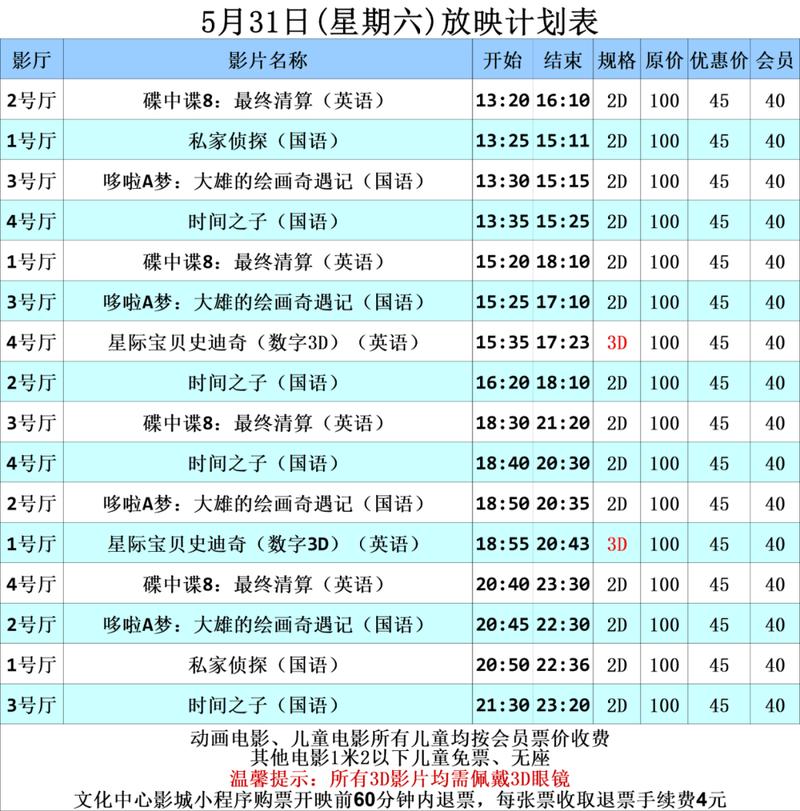 星辰影院的相关介绍