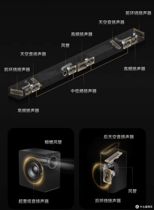 家庭影院设计效果图的相关介绍