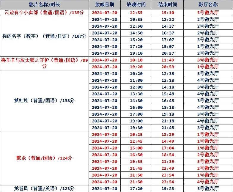 欧美系列久久的相关介绍